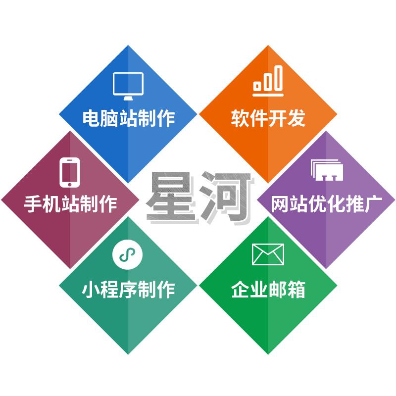 東莞網(wǎng)頁制作與設(shè)計(jì)新趨勢(shì) 如何選擇專業(yè)的網(wǎng)絡(luò)公司實(shí)現(xiàn)技術(shù)推廣